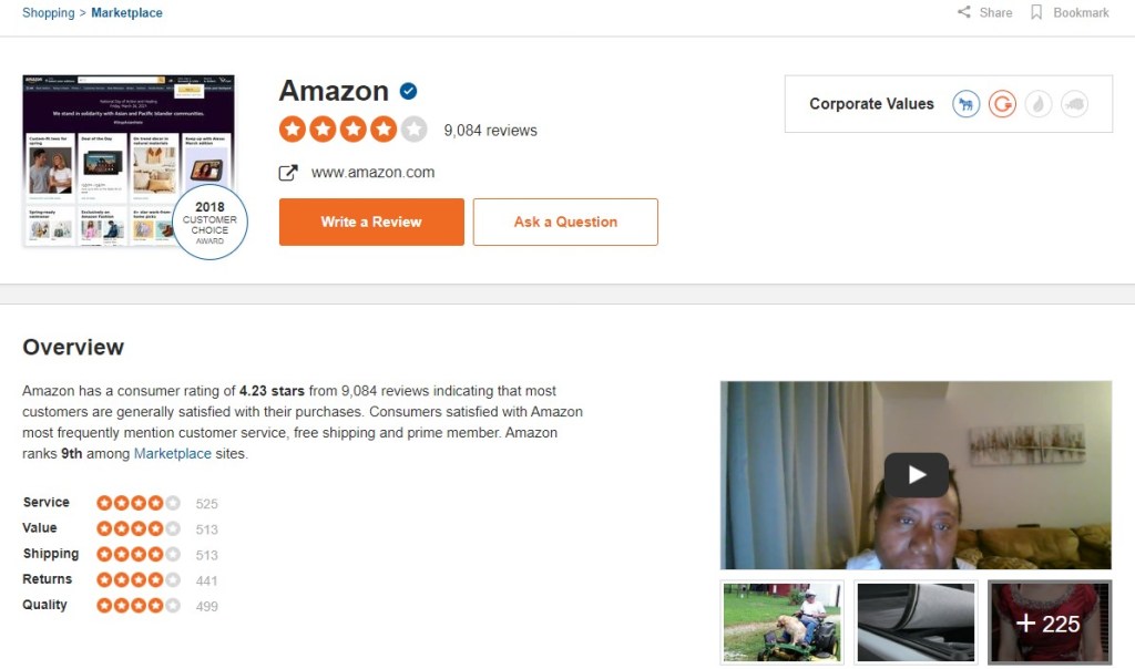 Amazon reviews on Sitejabber