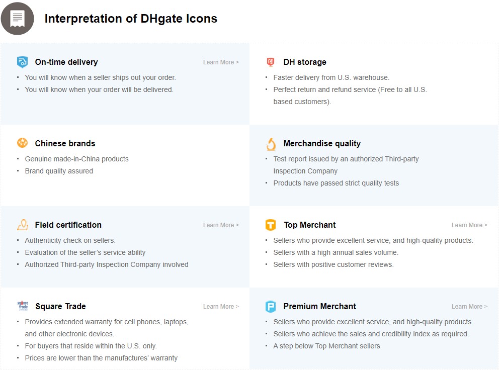 Interpretation of DHgate icons