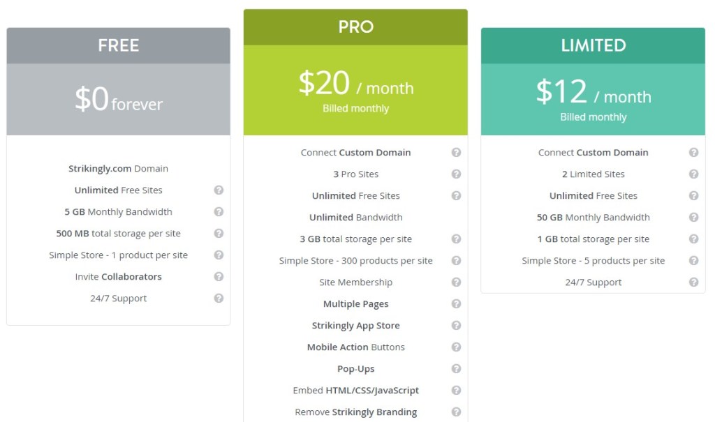Strikingly blogging platform pricing