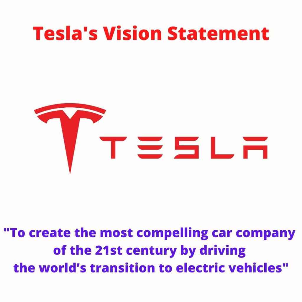 Tesla vision statement